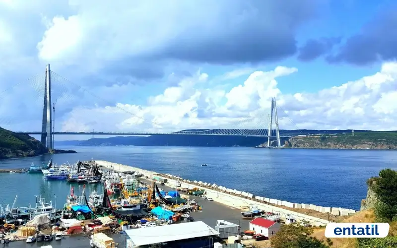 Poyrazköy