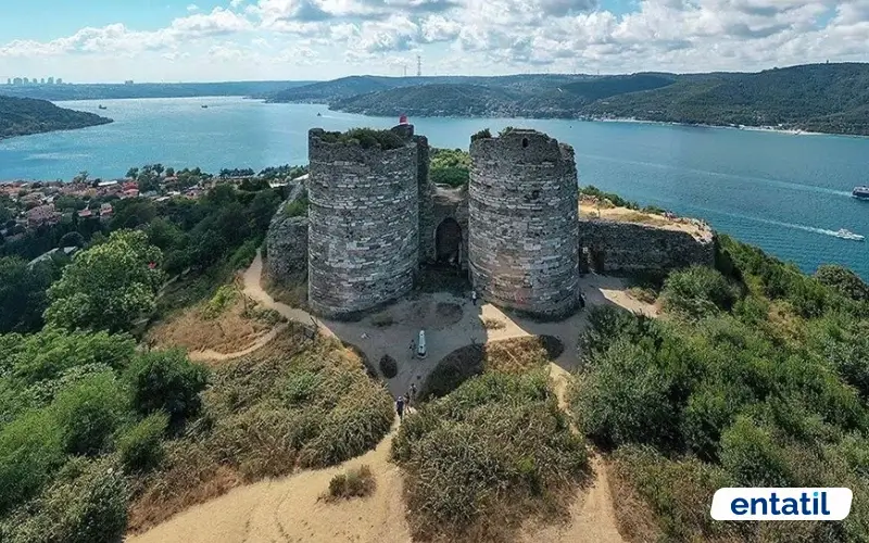 Yoros Kalesi